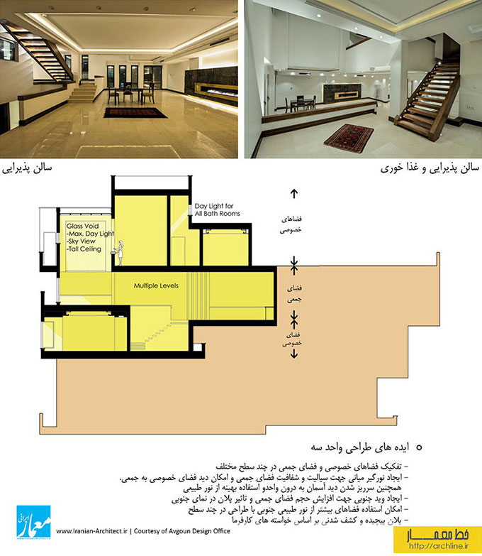 معماری و طراحی داخلی آپارتمان خانوادگی اطلسی