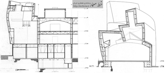 پلان معماری موزه گوگنهایم بیلبائو،فرانک گهری