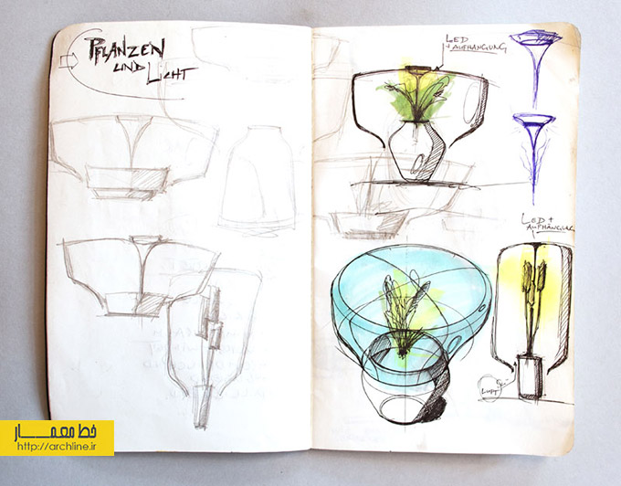 لامپ های خلاقانه طراحی شده برای رشد گیاه،خلاقیت
