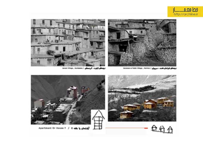 طراحی مجتمع مسکونی میگون _محمد مجیدی