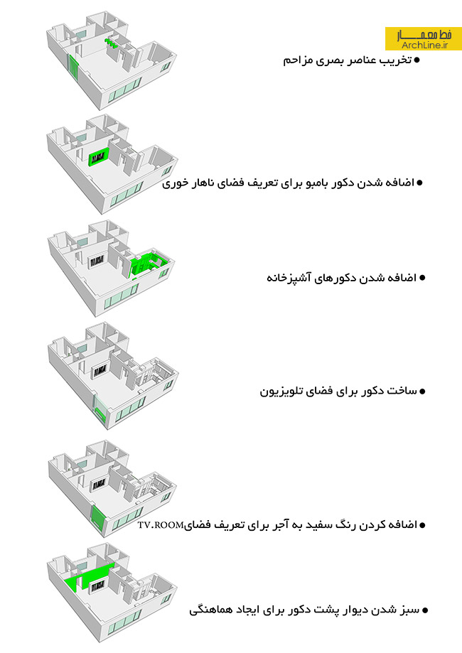 طراحی داخلی منزل ایرانی،طراحی و بازسازی منزل