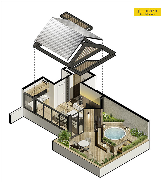 روف گاردن،طرح برای پشت بام ساختمان