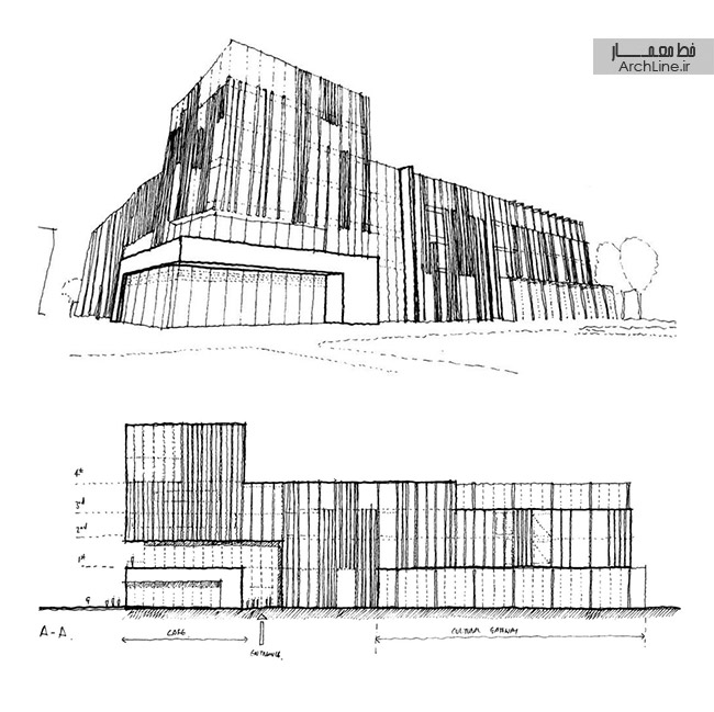 معماری ساختمان کتابخانه،طراحی داخلی کتابخانه،معماری داخلی کتابخانه