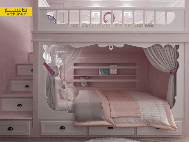 دکوراسیون اتاق خواب کودک،طراحی داخلی اتاق کودک،چیدمان اتاق کودک