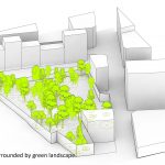 دیاگرام طراحی باغ آپارتمان مسکونی