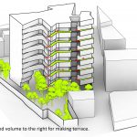 دیاگرام طراحی باغ آپارتمان مسکونی