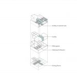 طراحی ساختمان پسیان
