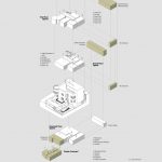 معماری طراحی داخلی بوتیک هتل حنا