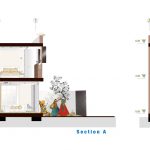 طراحی و بازسازی خانه