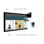 طراحی داخلی فروشگاه میکروتل