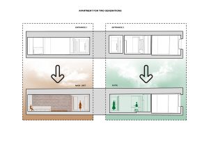 سکشن و دیاگرام خانه ای برای دو نسل