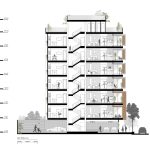 معماری ساختمان مسکونی افرا
