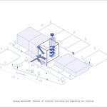 معماری ماشین گفتمان شهری