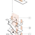 معماری ساختمان مسکونی عمارت سبز