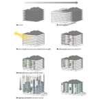 معماری ساختمان مسکونی عمارت شاد