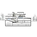 معماری ساختمان اداری رهیافت