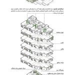 معماری ساختمان مسکونی ده