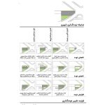 معماری ساختمان مسکونی ده