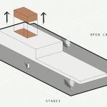 معماری ویلا حیاط