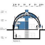 معماری آشپزخانه آقاجون