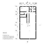 معماری آشپزخانه آقاجون