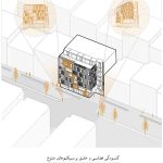 معماری خانه چهارباغ -چهارقاب