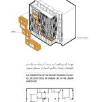 معماری خانه چهارباغ -چهارقاب