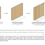 معماری خانه چهارباغ -چهارقاب