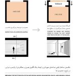 معماری خانه چهارباغ -چهارقاب