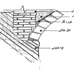 بازسازی اقامتگاه آینه سیستان