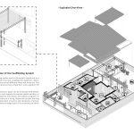 طراحی داخلی کافه زست