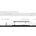 طراحی داخلی کافه زست