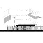 طراحی داخلی کافه زست