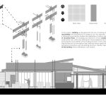 طراحی داخلی کافه زست