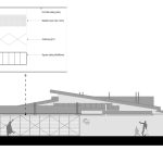طراحی داخلی کافه زست