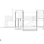 نمای شیشه ای در طراحی ویلا