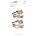 طراحی داخلی تجاری