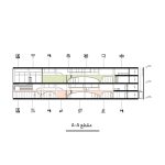 طراحی داخلی تجاری