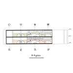 طراحی داخلی تجاری
