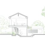 نمای آجری ویلا