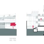 آجر و بتن در طراحی ساختمان مدرن