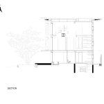 سبک مدرن و سنتی در ویلا