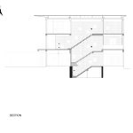 سبک مدرن و سنتی در ویلا