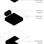 معماری ویلا شهرزاد
