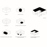 معماری ویلا شهرزاد