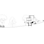 آجر در طراحی ویلا دو طبقه