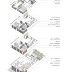 معماری ساختمان مسکونی شماره 18