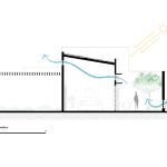 بازسازی خانه ویلایی