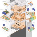 بازسازی عمارت فتح الایاله