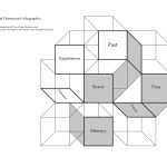 بازسازی خانه فرهنگ و هنر سپند